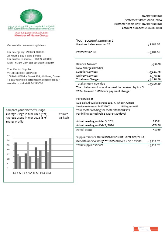 Oman Electricity Transmission Company electricity business utility bill template in Word and PDF formats